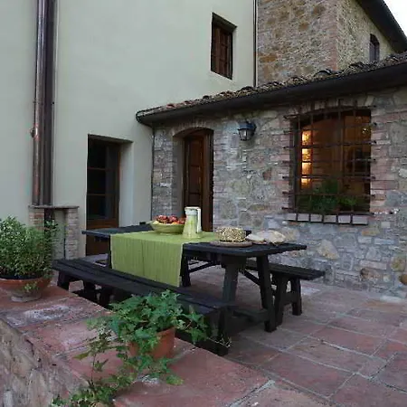 Borgo San Benedetto Landhuis