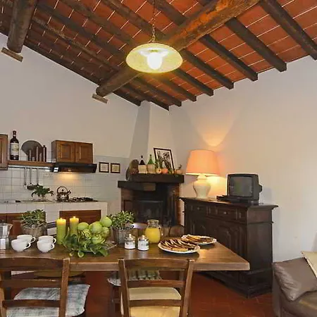 Borgo San Benedetto Country house